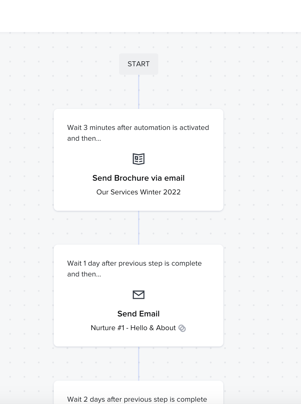 2023-HoneyBook-Review-Is-It-Worth-It-for-Wedding-Pros-Automations-Example 2023 HoneyBook screenshot with automations used by a wedding professional